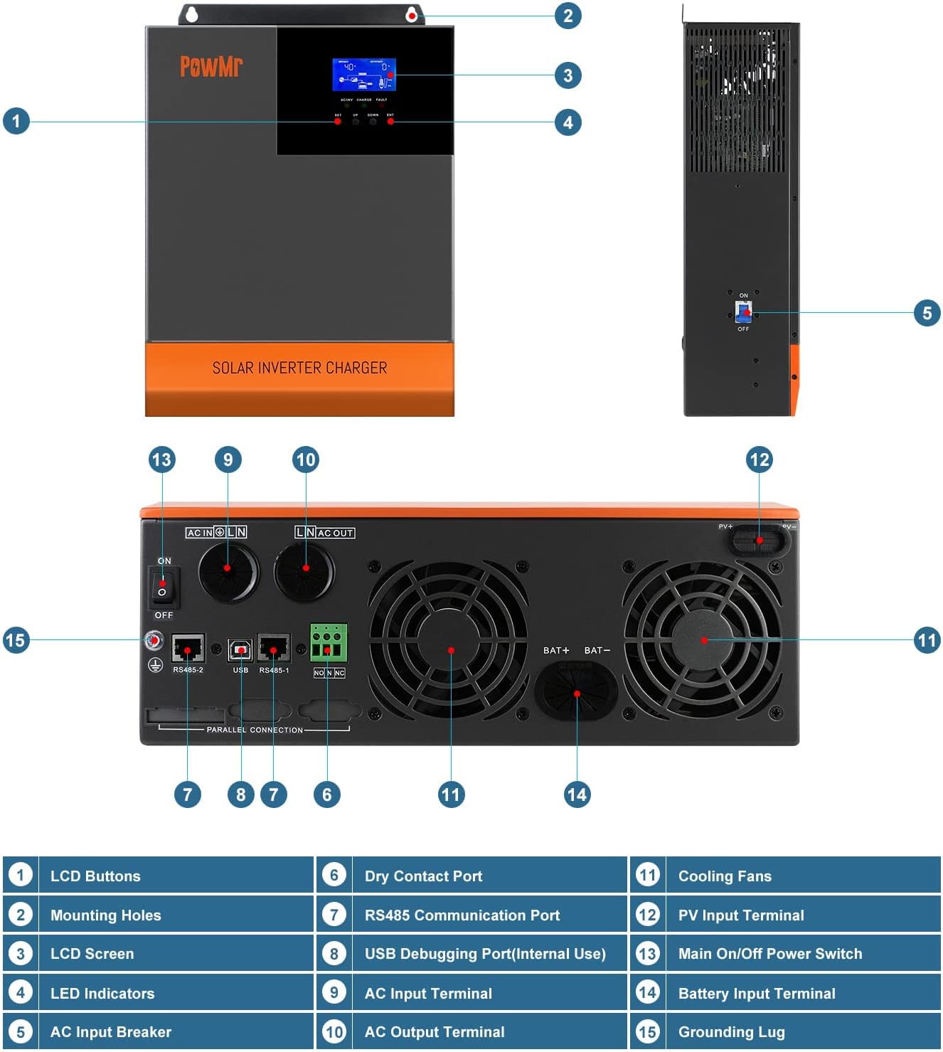 PowMr 5000W Hybrid Inverter, Off Grid All in one Inverter 48V DC to 110V AC, 5KW Pure Sine Wave Inverter Charger with 80A MPPT Controller, Max. 500V PV Input, for Lead-Acid and Lithium Batteries : Everything Else