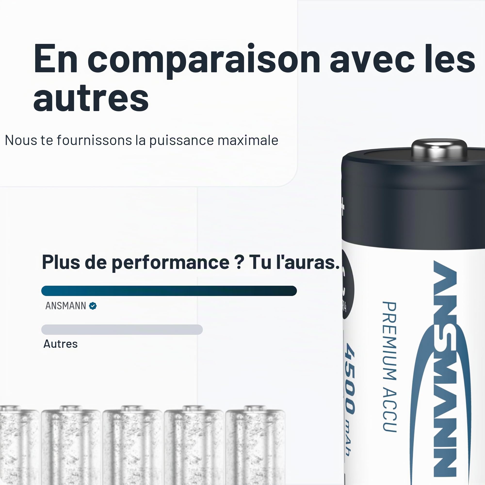 Pile ANSMANN C 4500 mAh NiMH 1,2 V (lot de 4) - batteries rechargeables baby C, haute capacité & faible autodécharge maxE pour un besoin de puissance élevé & une utilisation pendant plusieurs années