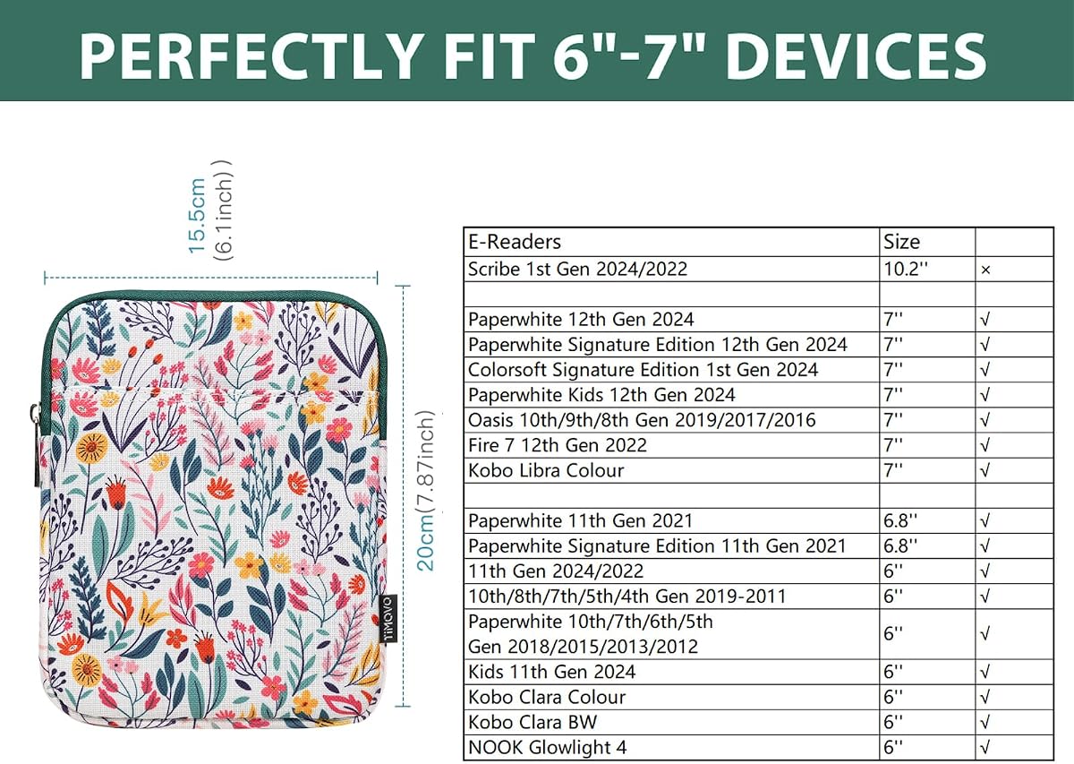 TiMOVO 6-7 Inch Sleeve Case for eReader, Flowers view 2