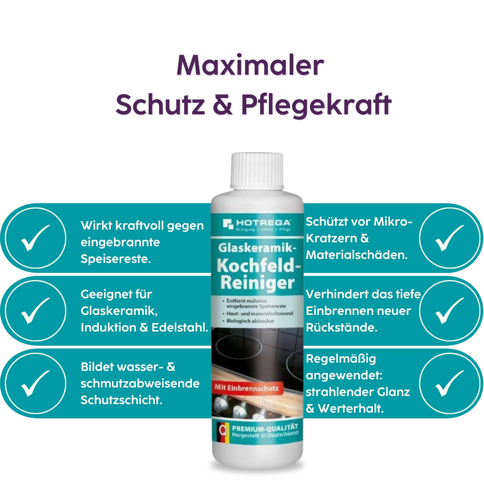 HOTREGA Küchen Reinigungs-Set Basic | 5-teilig mit Microfasertuch