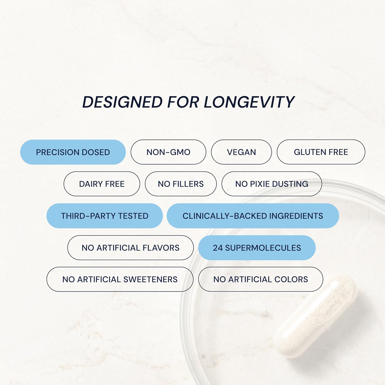 Blueprint Bryan Johnson Essential Capsules - Daily Multivitamin/Multimineral for Women and Men - Antioxidant Supplement with Calcium, Vitamin B1, Vitamin D, and Zinc - Vegan and Non GMO (30 Servings)