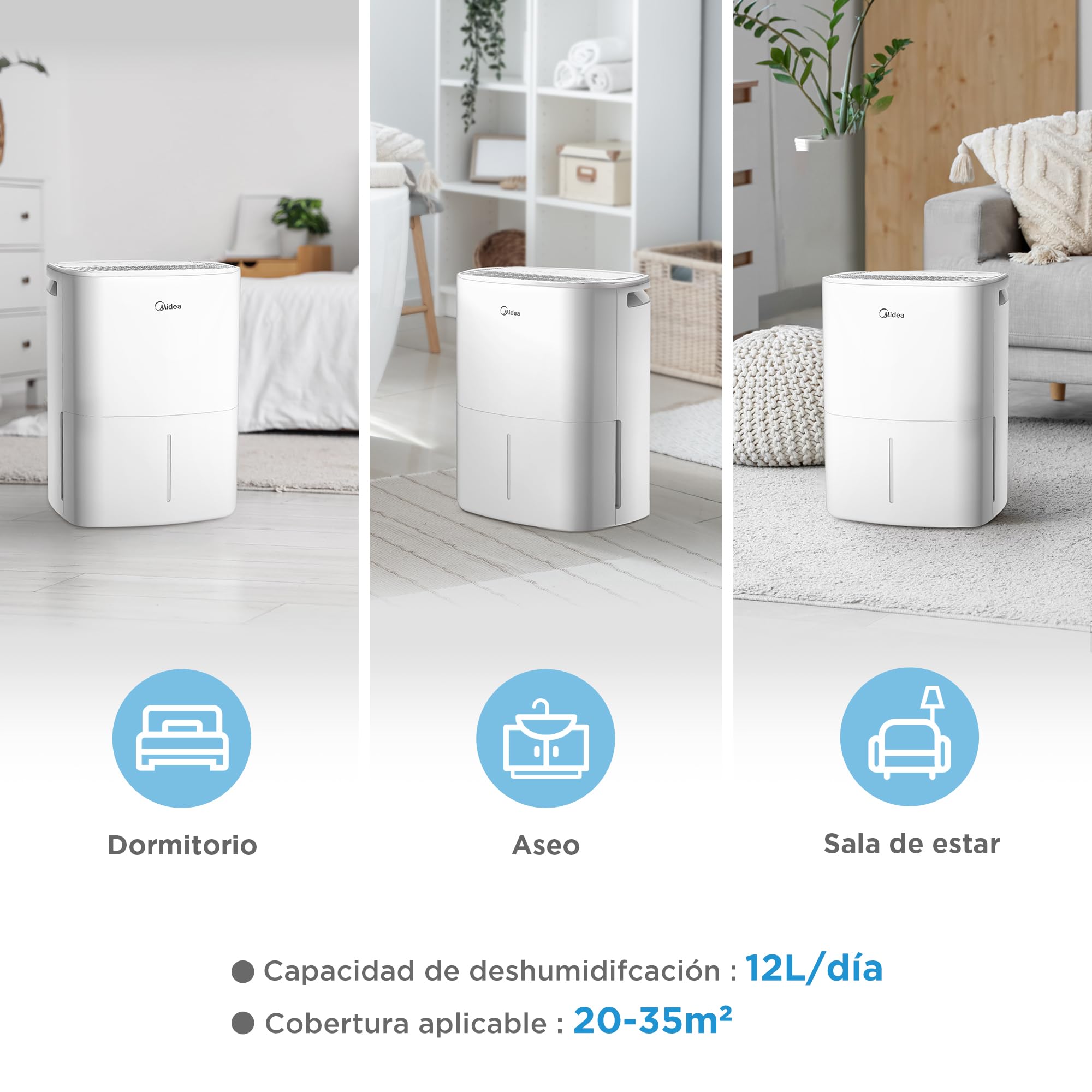 MIDEA Deshumidificador de Humedad Silencioso 12L con App Control hasta 35 m2 - Deshumificadores para Humedades en Habitación con Depósito Extraible - Deshumificador Electrico Pequeño Bajo Consumo