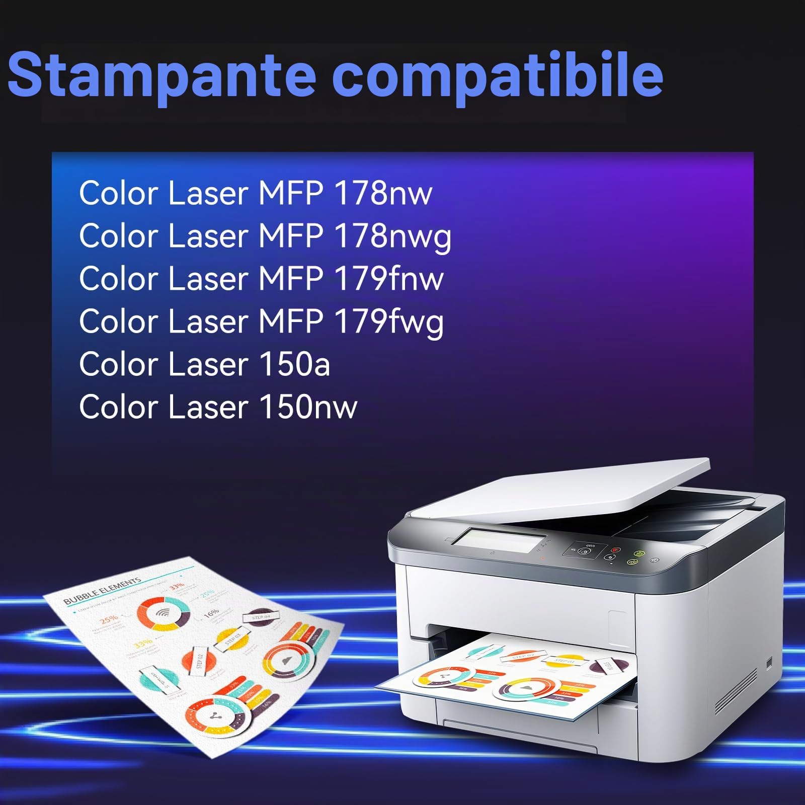 ZIPRINT 117A toner per HP 117A compatibile per Color Laser MFP 178nw 178nwg | Compatibile per HP Color Laser MFP 179fnw 179fwg 150nw 150a W2070A W2071A W2072A W2073A (Nero Ciano Giallo Magenta, 4-Pack)