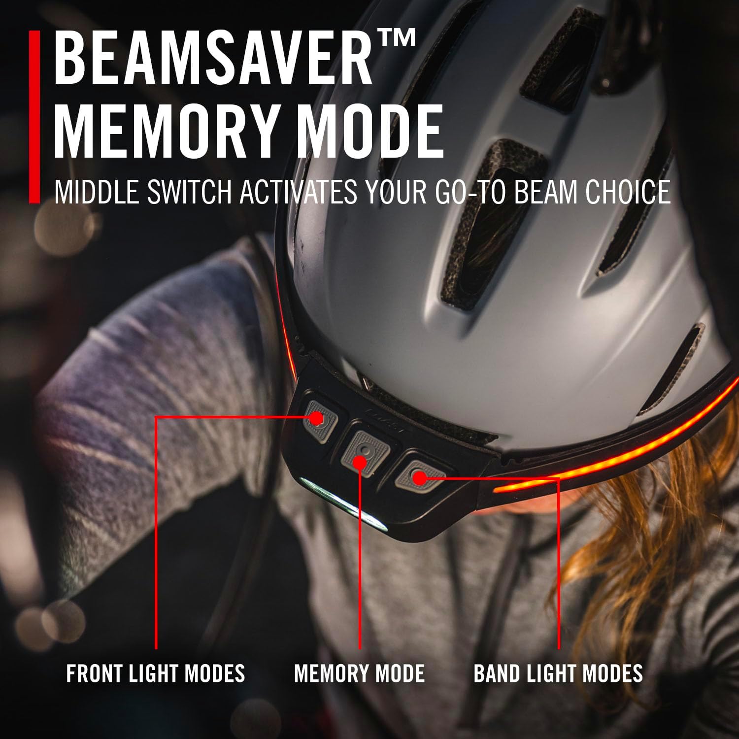 Coast LHS500R 500 Lumen Waterproof Rechargeable LED Headlamp, 360-Degree Safety Lighting, Silicone Head Strap, Four Light Modes, Memory Mode