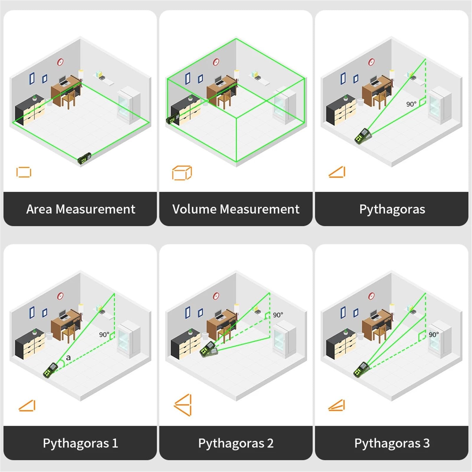 Herramienta de medición de distancia láser con Sensor de ángulo, telémetro láser Digital recargable, Rayo verde, 60M, 100M, 120M(60m)
