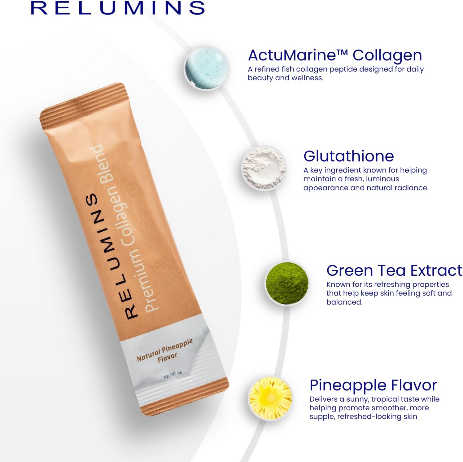 Relumins Marine Collagen Powder Drink Mix - Collagen Peptide with Glutathione, Green Tea, CoQ10, & Hyaluronic Acid Boosts Glowing Skin - 100 Powder Sachets x Pineapple Flavored + 10 Free Sachets