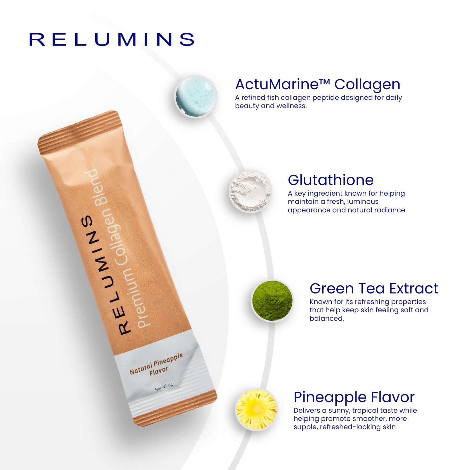 Amazon.com: Relumins Marine Collagen Drink Mix 5000mg Type I, II, III  Peptides with Glutathione, Green Tea, CoQ10 & Hyaluronic Acid for Smooth  Glowing Skin - Pineapple Flavor