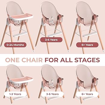 スツール postmodern designe high chair 2set Amazon.com : Children of Design 6 in 1 Deluxe Wooden High