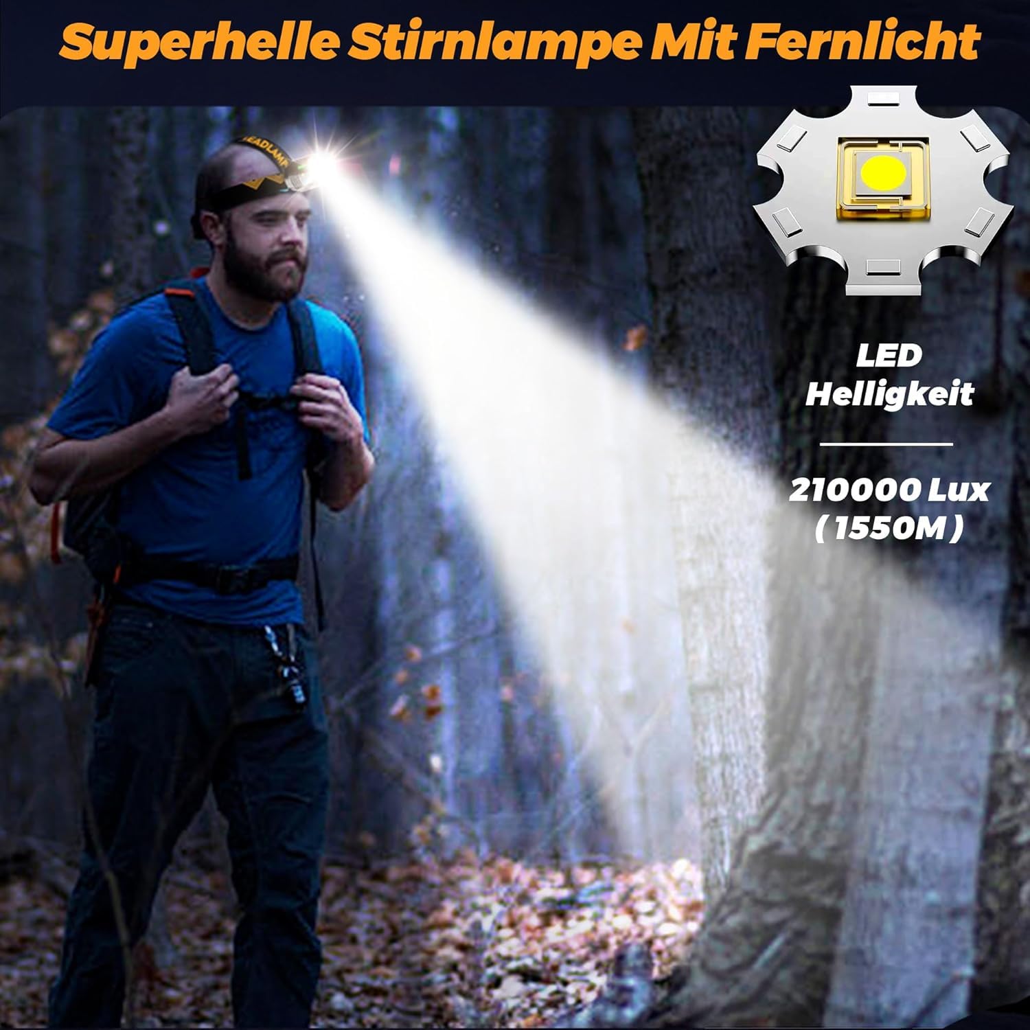 210000 Lux 12 Modi Stirnlampe Energiesparend Verstellbarer Fokus Bewegungssensor, 95H Standby 125° Winkel und Warnfunktion, IP65 Wasserdicht Stirnlampe Led Wiederaufladbar für Wandern Angeln Camping
