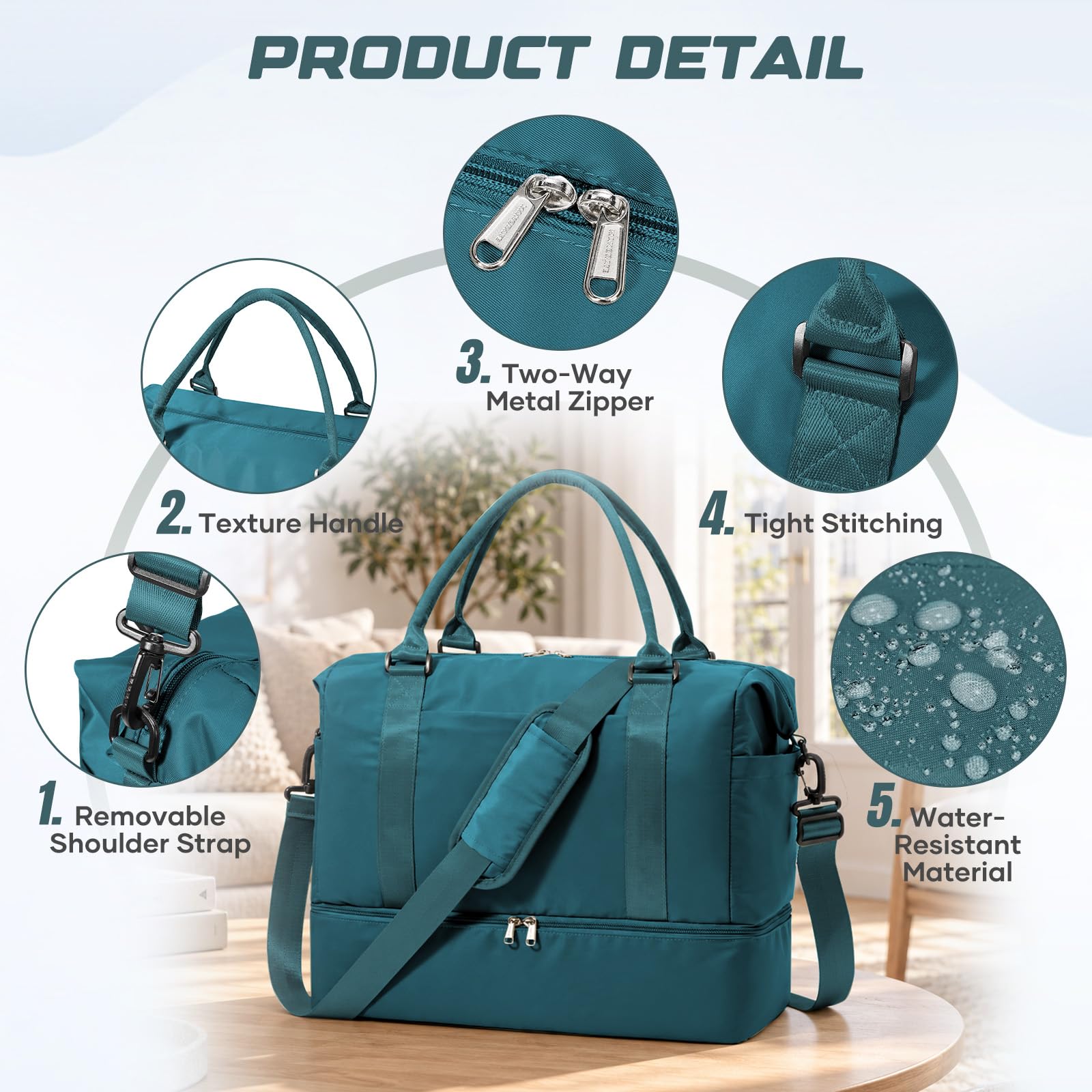 HPLQQ Bolsa de Viaje 45x36x20 Easyjet Equipaje de Mano Bolsa de Fin de Semana de Deporte Mujer con Compartimento para Zapatos Impermeable Bolsa Gimnasio Bolso Maternidad Hospital,A04-Azul Pavo Real
