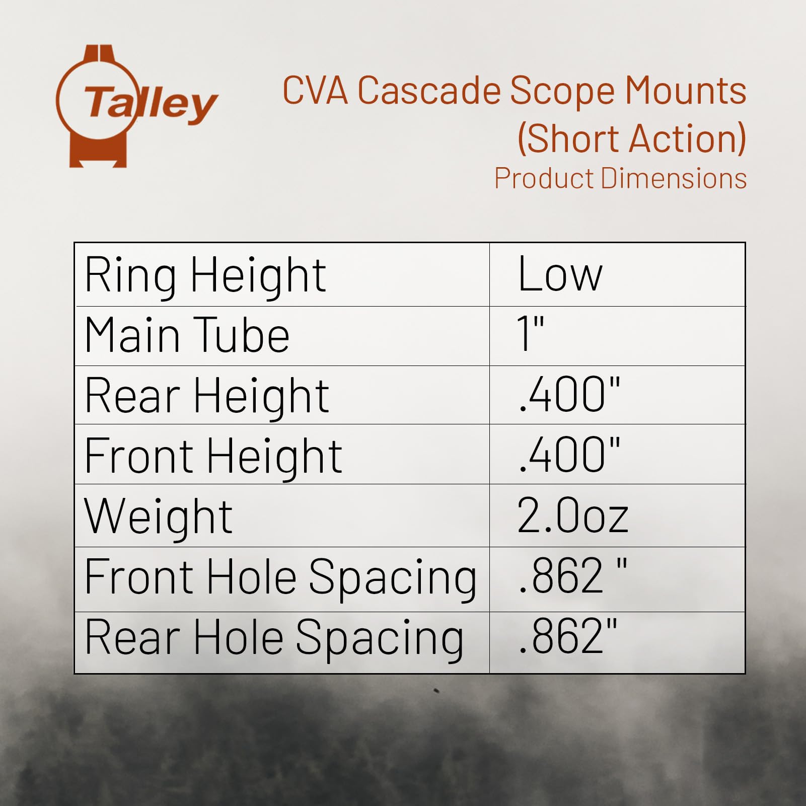 Talley Ruger American, Savage con Accutrigger, Stevens 200, Stiller Predator, Venture Low de 1 Pulgada