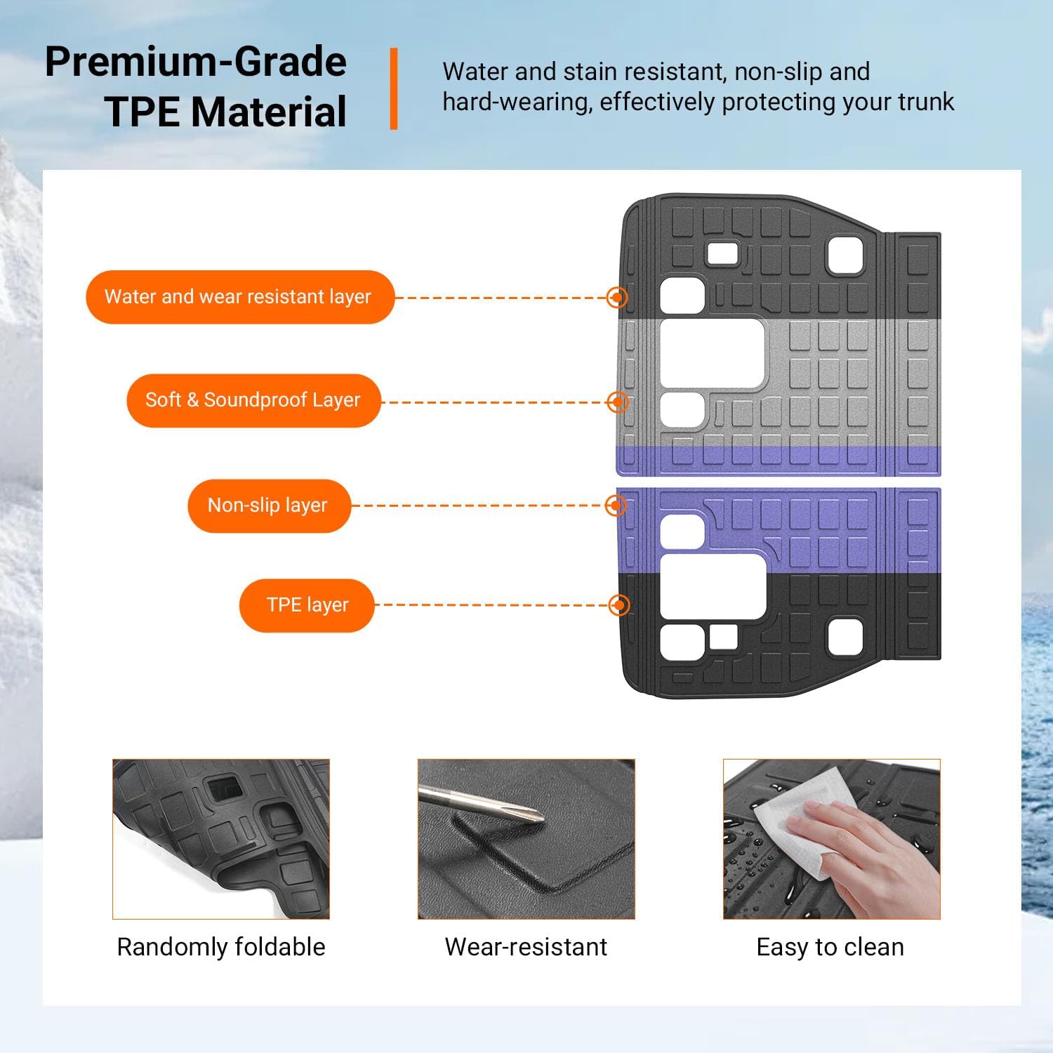 powoq Backrest Mats Compatible with 2022-2026 Kia Carnival Back Seat Protector Behind 3rd Row Replacement for 2022-2024 2025 2026 Kia Carnival Accessories (Rear Backrest Mat)