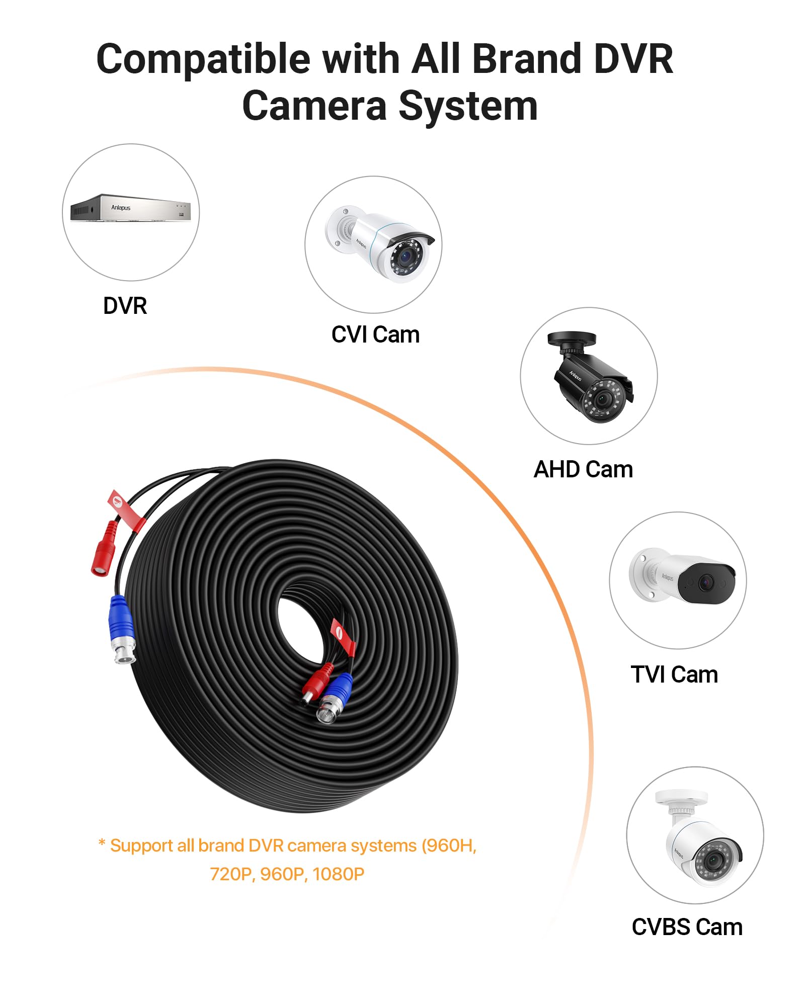 Anlapus 4 Stück 30 Meter AHD/TVI/CVI Vorgefertigt Kabel BNC Video & Power Verlängerungskabel für CCTV System von 960 H bis 1080P Auflösung