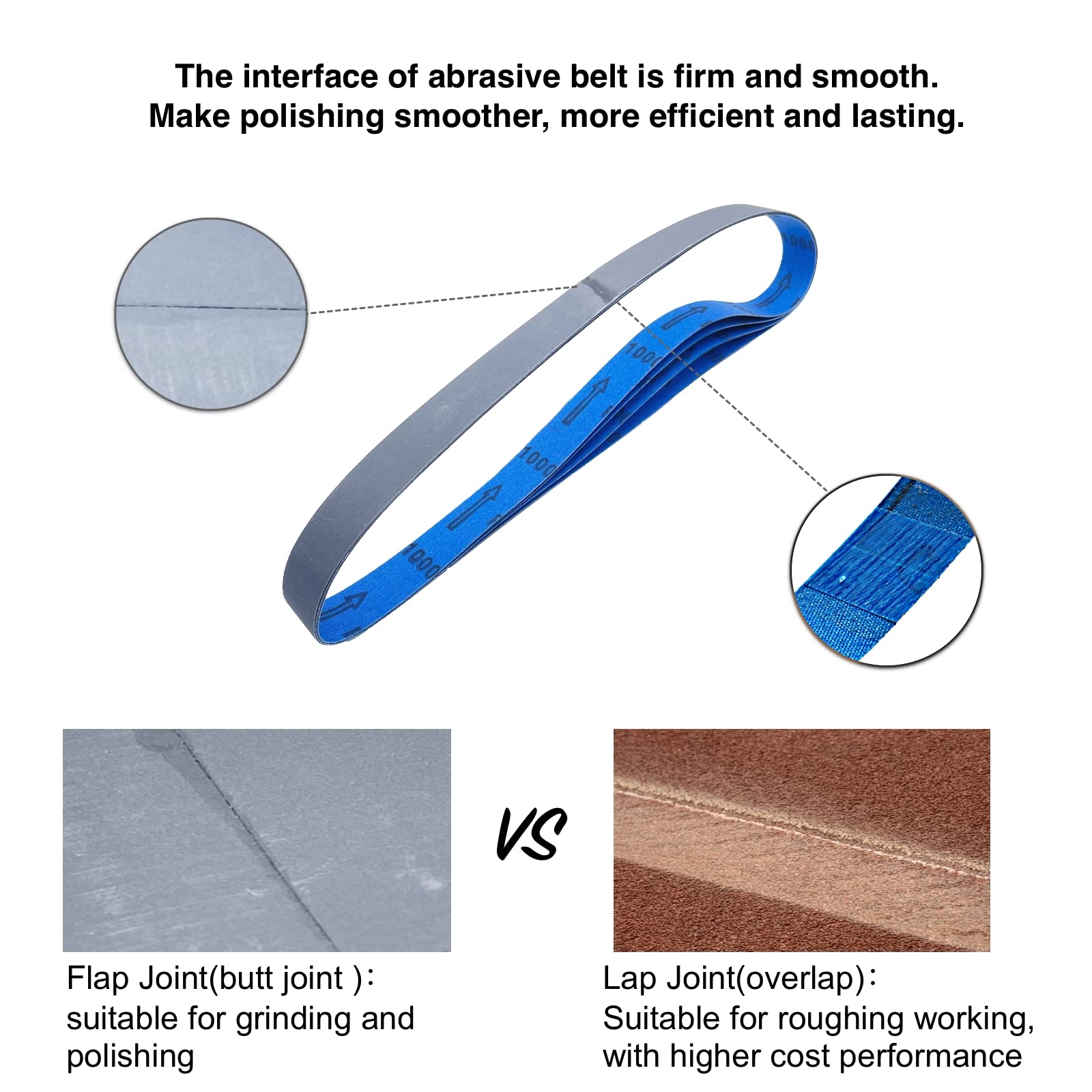 1x30 Knife Sharpening Sanding Belts Kit,1000 Fine Grit