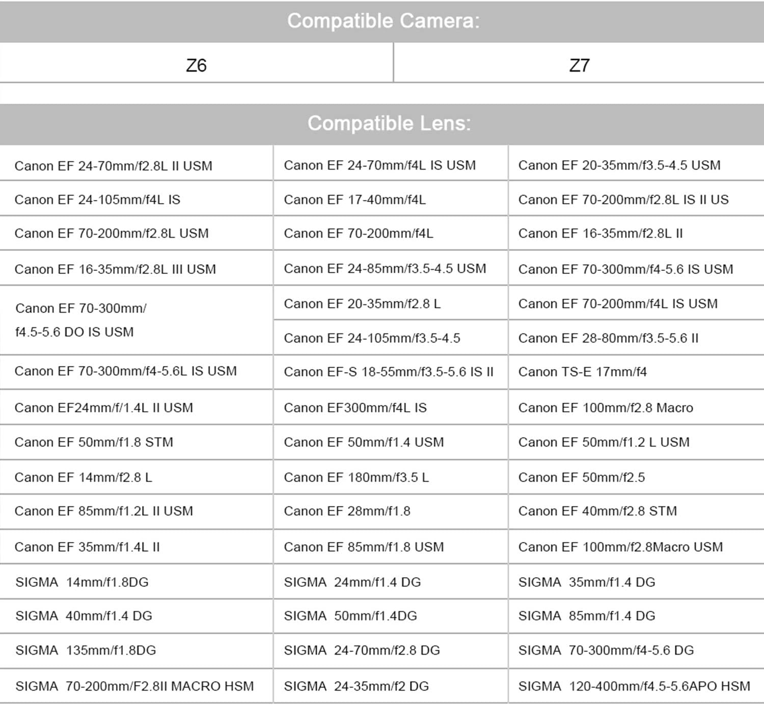 Amazon Commlite Cm Ef Nz キヤノンefマウントレンズ ニコンzマウント変換 電子接点付きマウントアダプター Cm Ef Nz アダプタ 通販