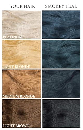 Vista 206 de Lunar Tides - Tinte de cabello semipermanente (43 colores) (Cielo cian, Cyan Sky, 4 fl. oz.)