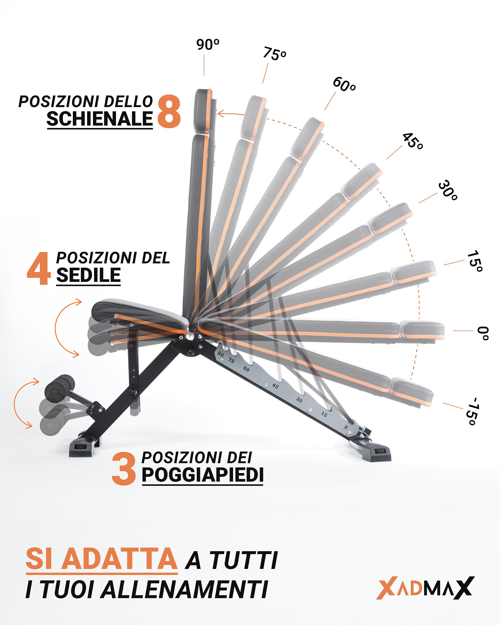 Panca Palestra Pieghevole, Panca Piana - Sopporta 360 KG, Molto Robusta e Resistente, per Allenamento a Casa con Pesi, Attrezzi Palestra Casa, Home Gym, Panche Pieghevoli
