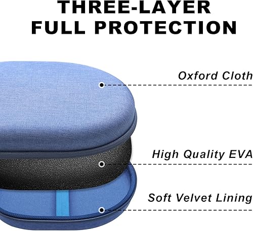 Miniatura 6 de Funda rígida compatible con Sony WH-CH720N, WH-CH520, ULT WEAR auriculares con cancelación de ruido, bolsa de almacenamiento de viaje azul