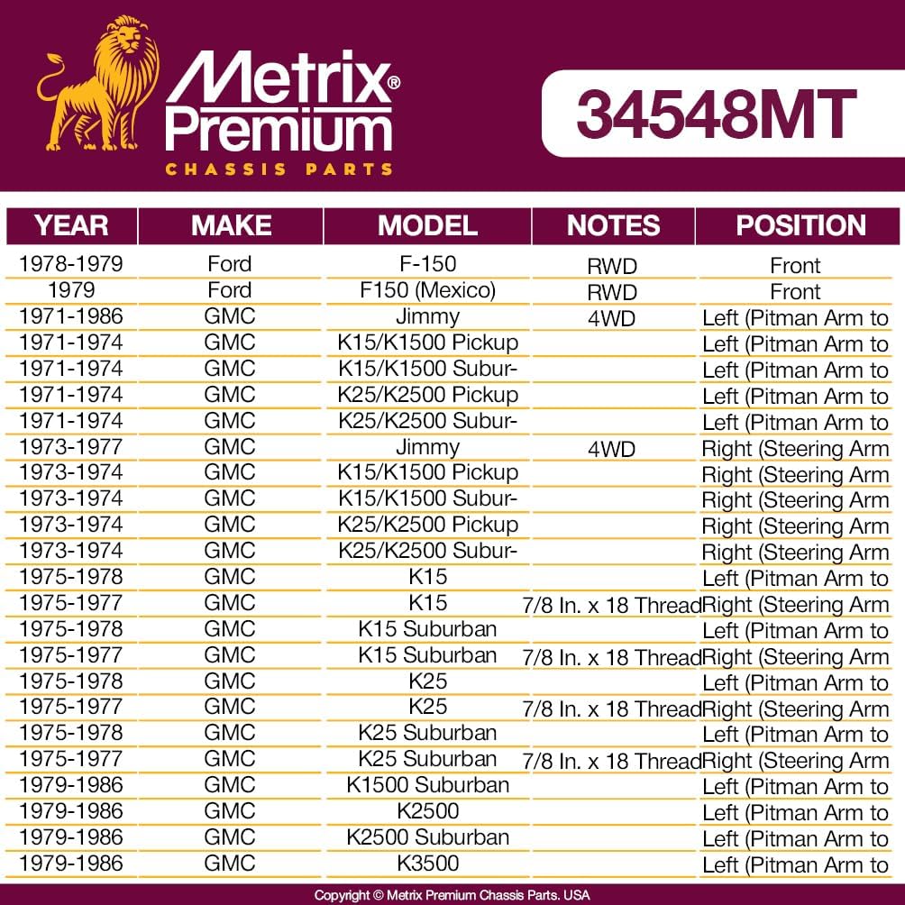 Metrix Premium Chassis Parts - Left (Pitman Arm to Steering Arm) Steering Drag Link Adjusting Sleeve Fits 71-74 Chevrolet Blazer, 87-91 GMC V3500, 75-78 Dodge B300, 74-83 Jeep Cherokee, ES362S