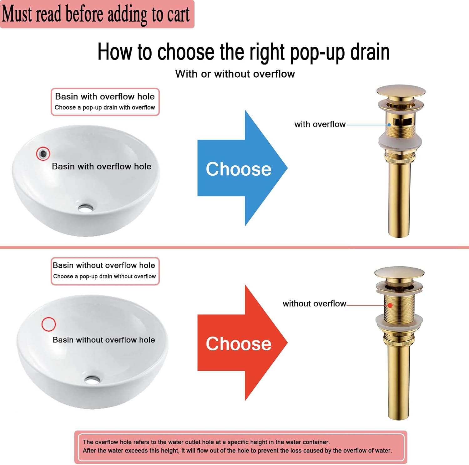 Buy ZASLEME Bathroom Sink Drain Stopper, Pop Up Sink Drain Without