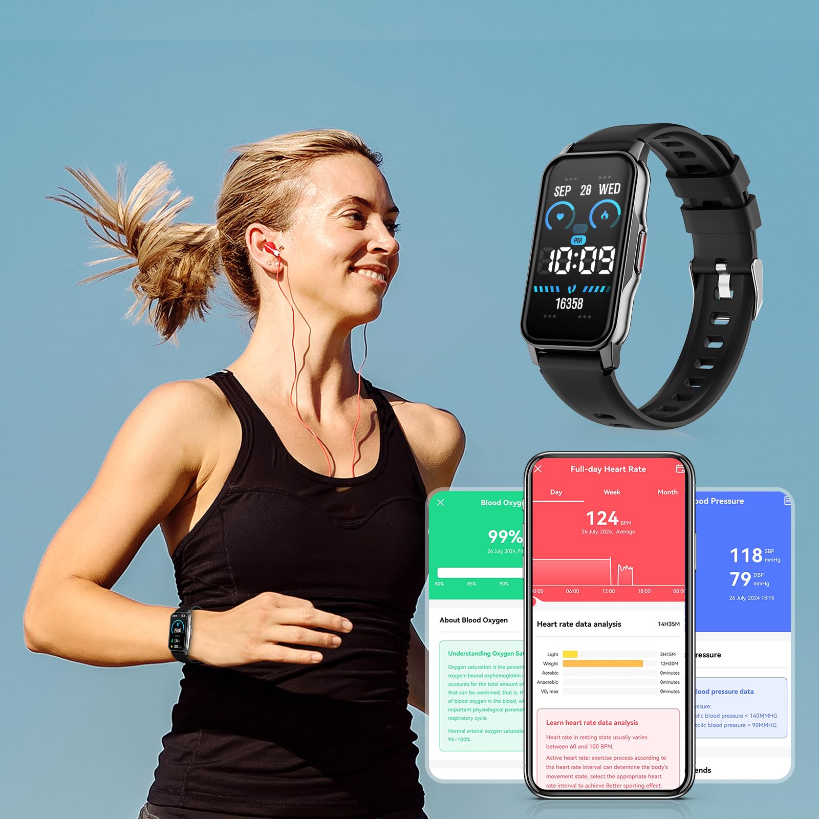 Moremore Fitness Tracker mit 24/7Herzfrequenz, Blutdruck, Schlaf-Tracking, Kalorien, Aktivitätstracker IP68 Wasserdicht Schritt-Tracker für Android iPhones Damen Herren