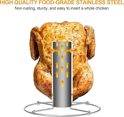 Miniatura 6 de BBQ PLUS - Kit de accesorios para freidora de pavo y soporte para latas de cerveza y pollo para freidora de pavo Char-Broil Big Easy sin aceite,