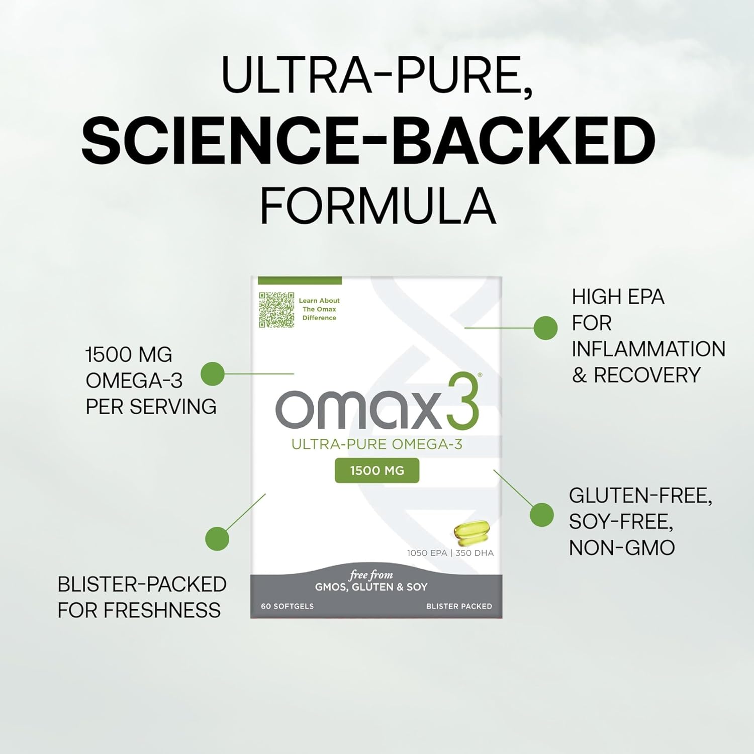 Omax3 Ultra-Pure Omega-3 Fish Oil Pills | High Concentration EPA DHA,1500 MG, Gluten Free, Non-GMO, Made in USA, 240 Softgels Blister Packs (4 Boxes)
