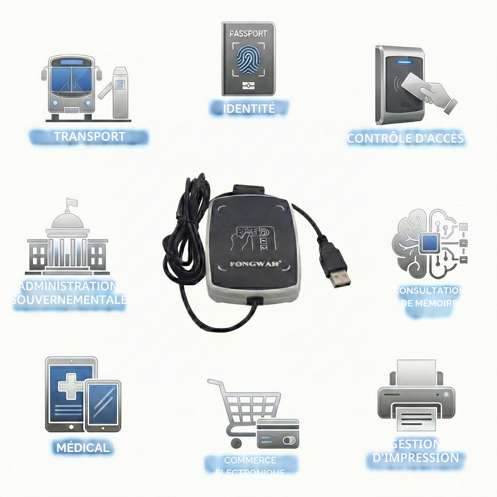 Fongwah Lecteur de Cartes RFID IC et ID de Bureau S7-EU-00-02, Sortie d'émulation Clavier, Prend en Charge Les Cartes ISO14443A/S50 et Les Cartes d'identité 125 kHz