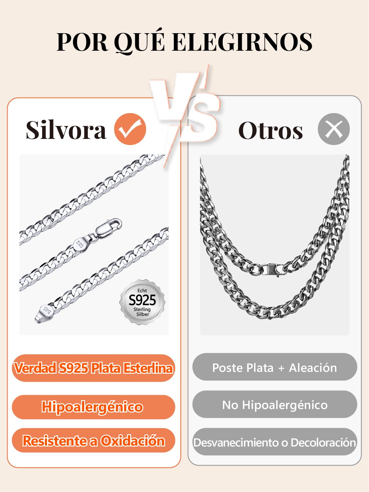 Silvora Cadena Gruesa Plata 925 Hombre Mujer 3/5mm Collar Simple Cuello | Material Hipoalergénico Plata de Primera Ley Uso Apilable con Colgante Joyería Hip Hop Rock Regalo