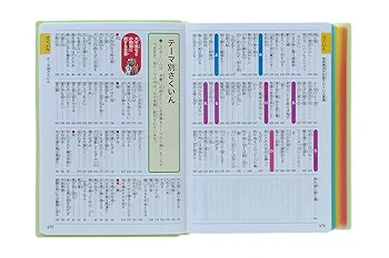 スワヒリ語-日本語辞典 平成4年2刷版 41gzUC7rWoL._UF350,350_QL50_.jpg