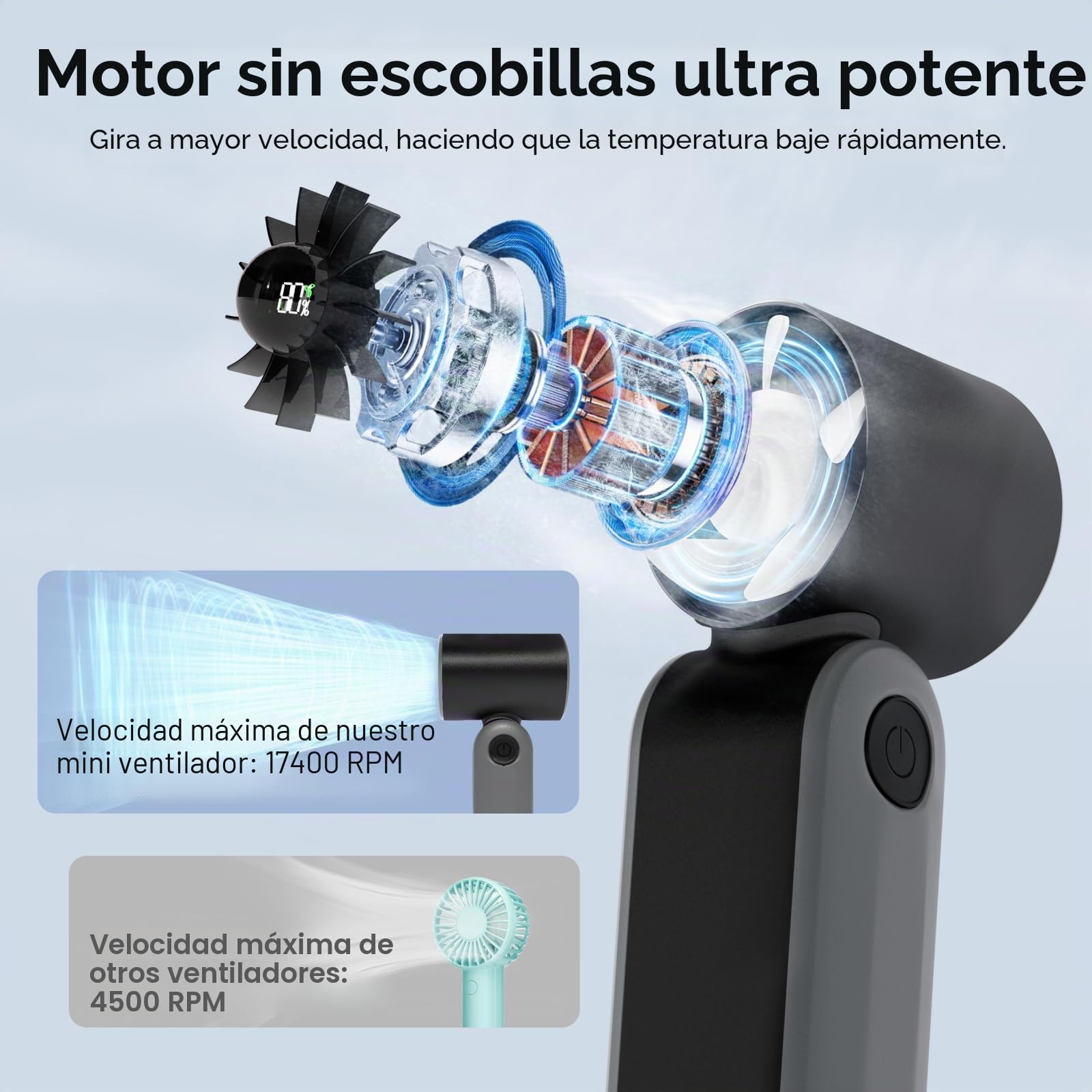 MERTTURM Mini Ventilateur Portable, 17400RPM Poche Rechargeable Turbo Ventilateur avec 5 Vitesses pour Commutaison/Marche/Shopping/Voyage/École-Negro & Gris