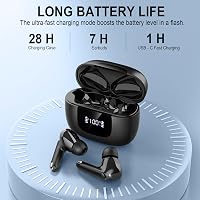 yobola Bluetooth Fülhallgató - Vezeték Nélküli Sport Füles Bluetooth 5.4, ENC Zajszűrés, 35 Órás Üzemidő, IP7 Vízálló, USB-C, Mély Basszus 3