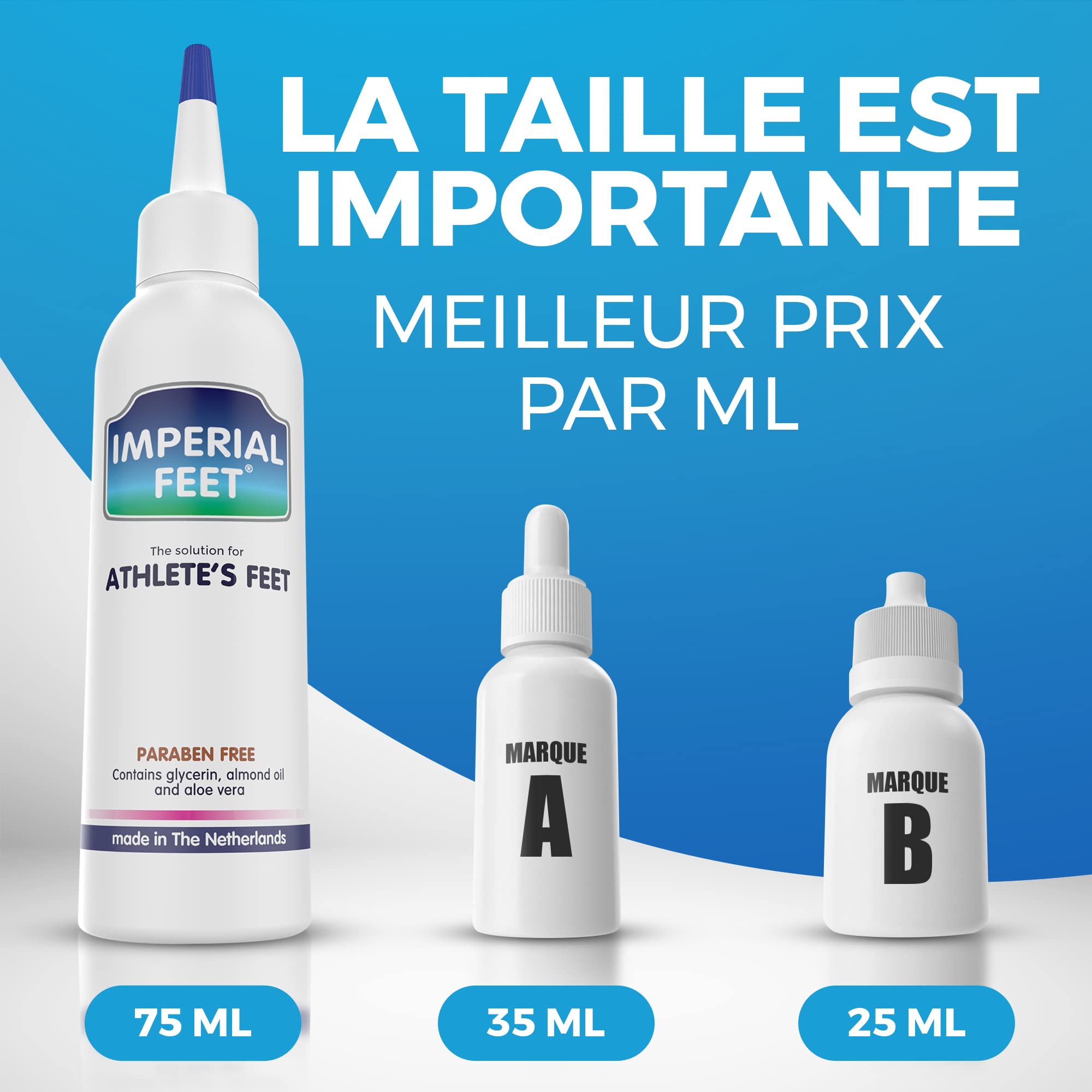 Imperial Feet Crème de Traitement contre le Pied d'Athlète 75 ml-Crème Puissante contre la Teigne, Soulagement des Démangeaisons & Soin des Ongles-Dose XL à Action Rapide, Apaisante pour Peau Sèche