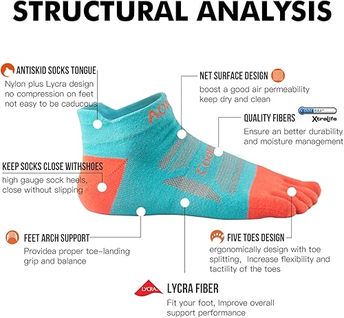 Miniatura 4 de AONIJIE COOLMAX - 3 pares de calcetines para correr para mujeres y hombres COOLMAX transpirables de cinco dedos