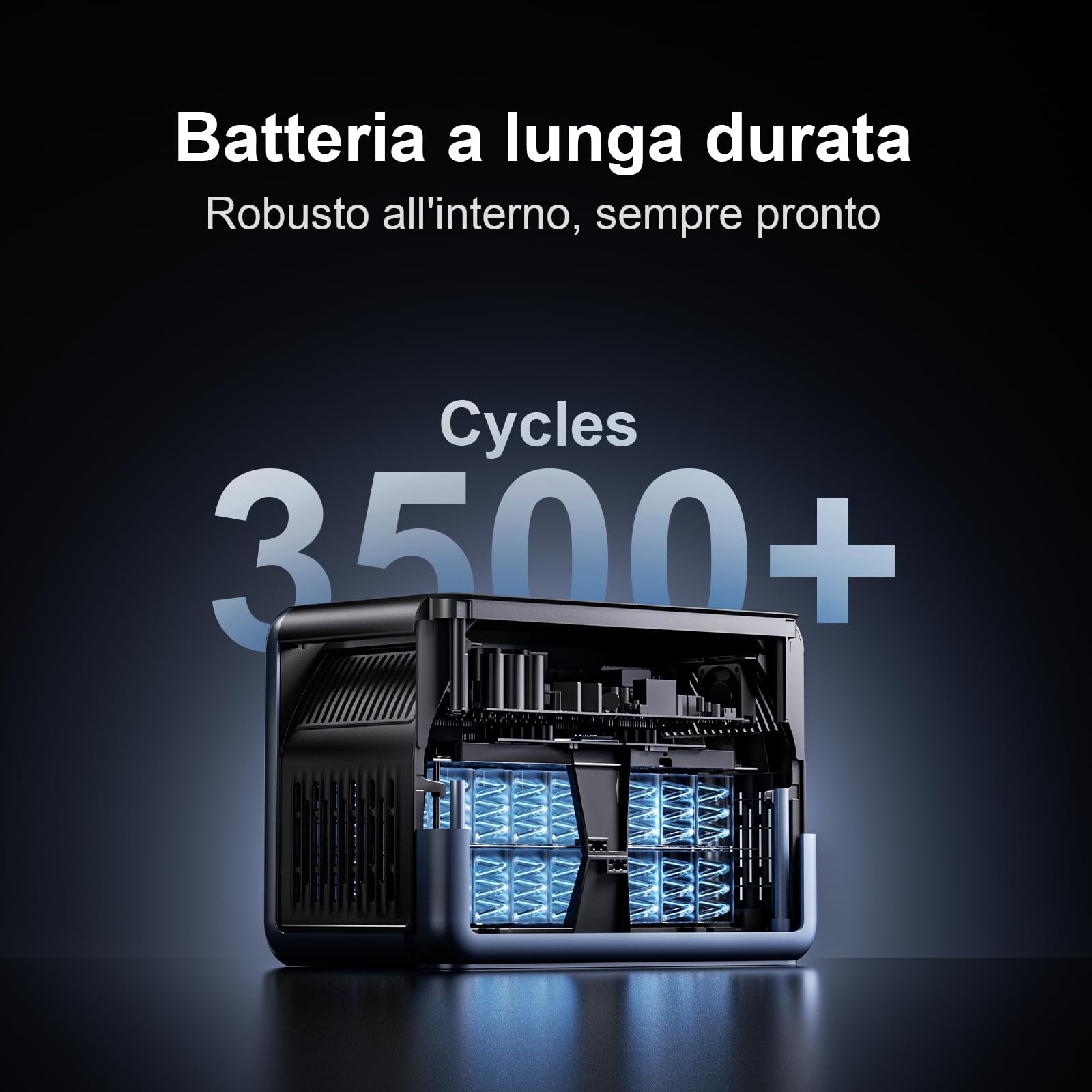 OSCAL PowerMax 1800SE Stazione Elettrica Portatile 1800W (3600W di Picco), Batteria 1024Wh LiFePO4 Generatore Solare con 1 * 100W Pannello, App, Di Alimentazione per Campeggio, Camper e Domestico