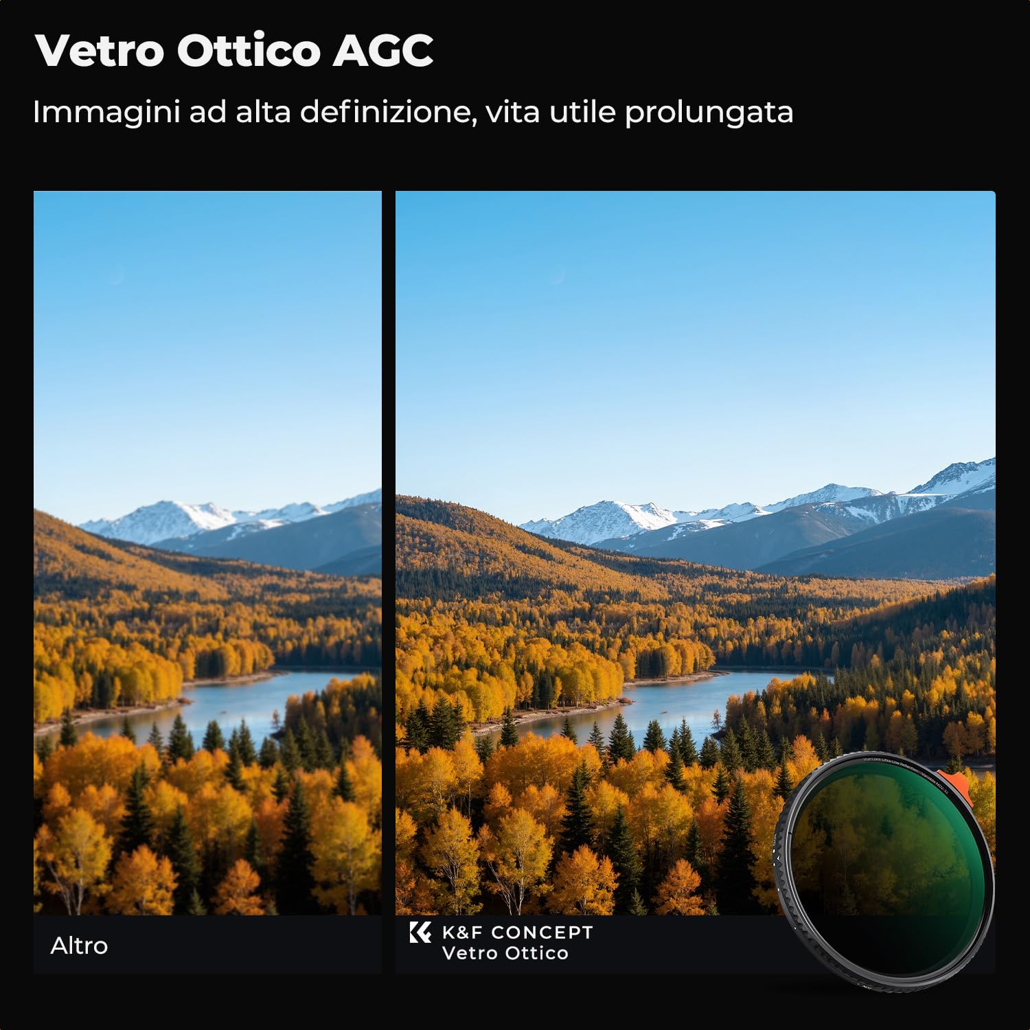K&F CONCEPT Nano-Xcel 82MM Filtro Variabile ND2-400 (1-9 Stop),Filtro Variabile con 28 Strati Rivestimento Nano in Vetro Ottico con Custodia del Filtro
