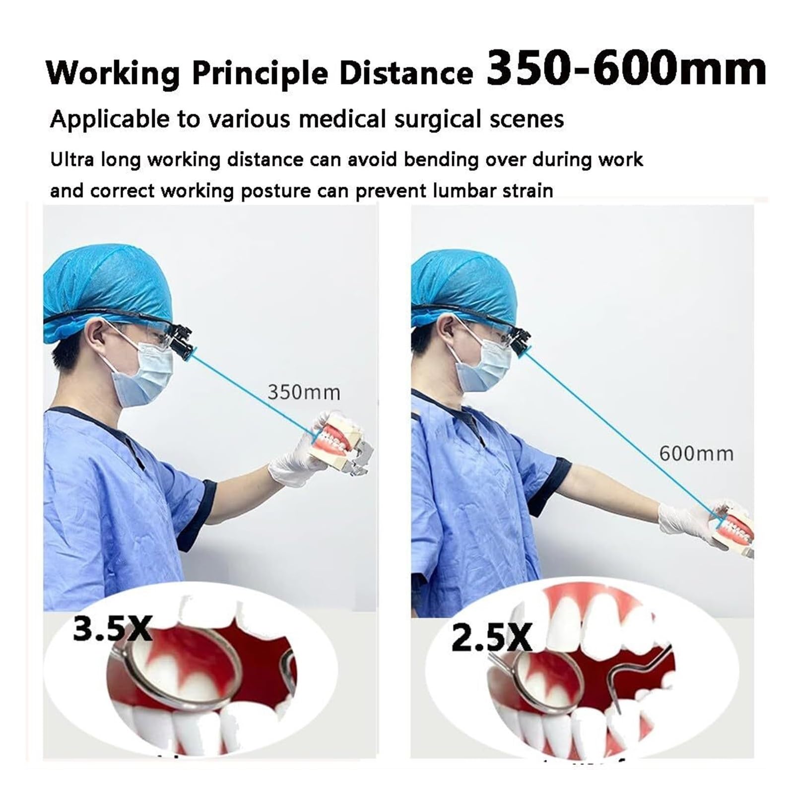Lupa Dental Frontal con Luz LED 5W Ajustable - Montura Ergónomica Recargable 2.5X-3.5X para Odontólogos e Higienistas Dentales