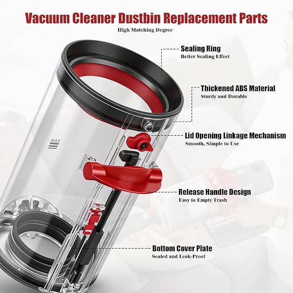 Zencantorous Contenitore Serbatoio Compatibile con Dyson V11 V15 SV14 SV15 SV17 SV22 SV28 Polvere Raccogli Filtri Filtro Rifiuti Accessori, Contenitore Polvere di Ricambio, Contenitore Aspirapolvere - 4