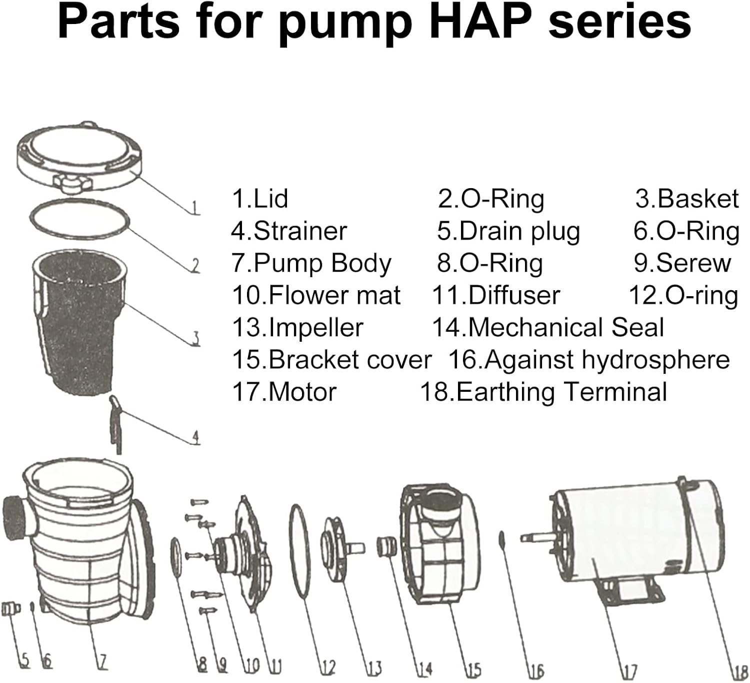 1.0 HP In/Above Ground Swimming Pool Pump, 110V 5220GPH Single Speed Pool Water Pumps lnground Above Ground with Filter Basket