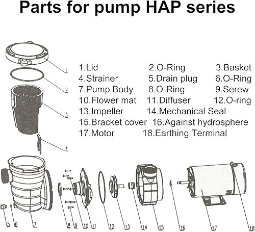 Miniatura 8 de Bomba de piscina de 1,5 HP en sobre tierra, bombas de agua de piscina de una sola velocidad de 110V 5580GPH lnground sobre tierra con cesta de filtro