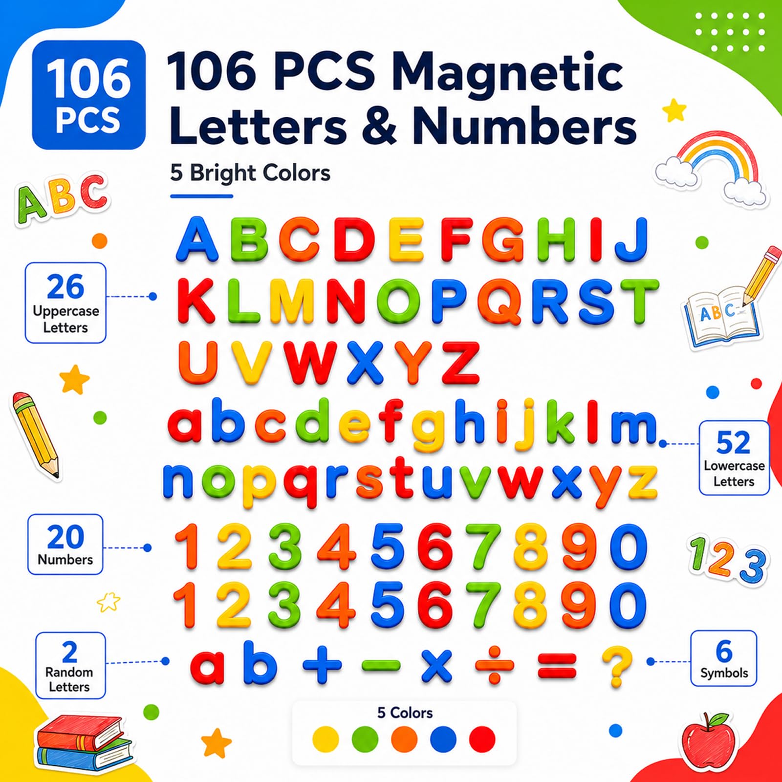 BunnyJOY Zestaw 106 magnetycznych liter i cyfr