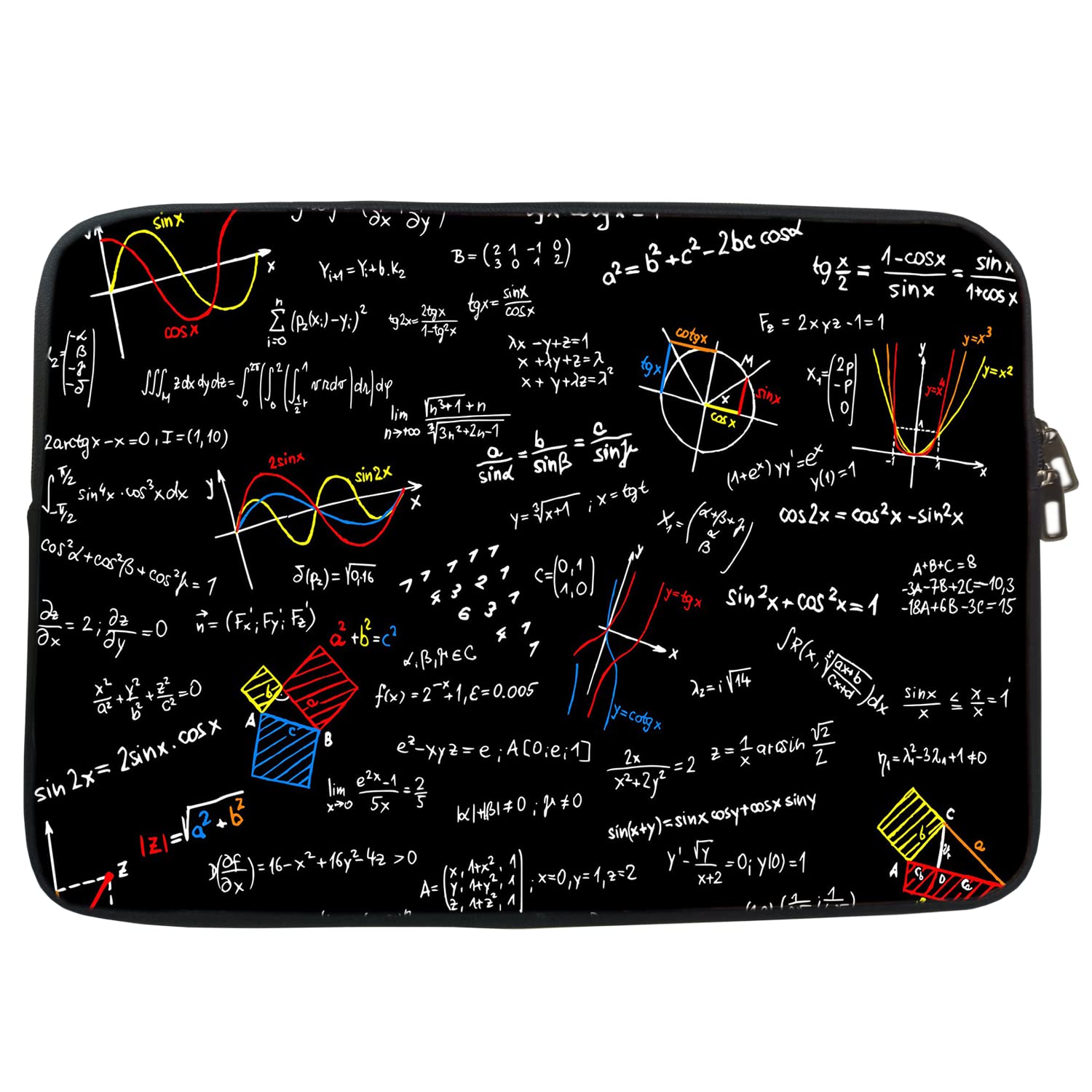 Theskinmantra OMG Maths! chain top Laptop sleeve for screen size 15.6 inches Laptop/Notebook 15.6/ Macbook 15.4 / Chrombook 15.6. (B01IF1T9HA) Amazon Price History, Amazon Price Tracker