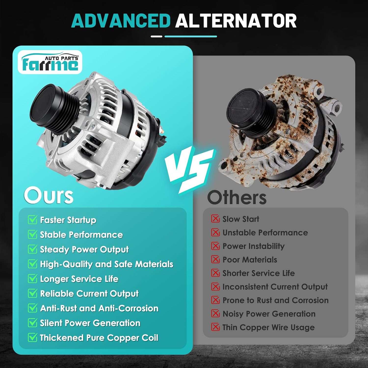 11383 Car Alternators Fit for Chrysler 300 2008-2012, for Dodge Challenger 2008-2010, Charger 2008-2013, for Magnum 2008 Automotive Replacement Alternators 421000-0620,04896805AE Alternator