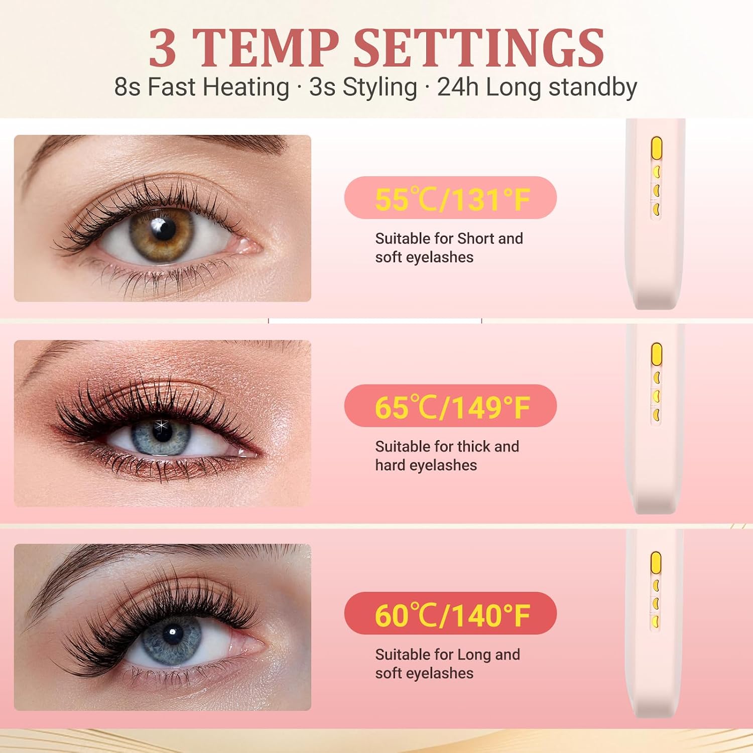 Heated Eyelash Curler, Mini Electric Eyelash Curler for Women with 5s Fast Heating & 24H Long-Lasting Curl, 2-Level Temp Control, Anti-Burn Silicone Pad, Portable Type-C Charging