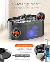 Fântână de băut automată pentru pisici Nenozi 2,2 L cu pompă ultra-silențioasă, filtru cu cărbune activ și lumină LED, pentru pisici și câini 5