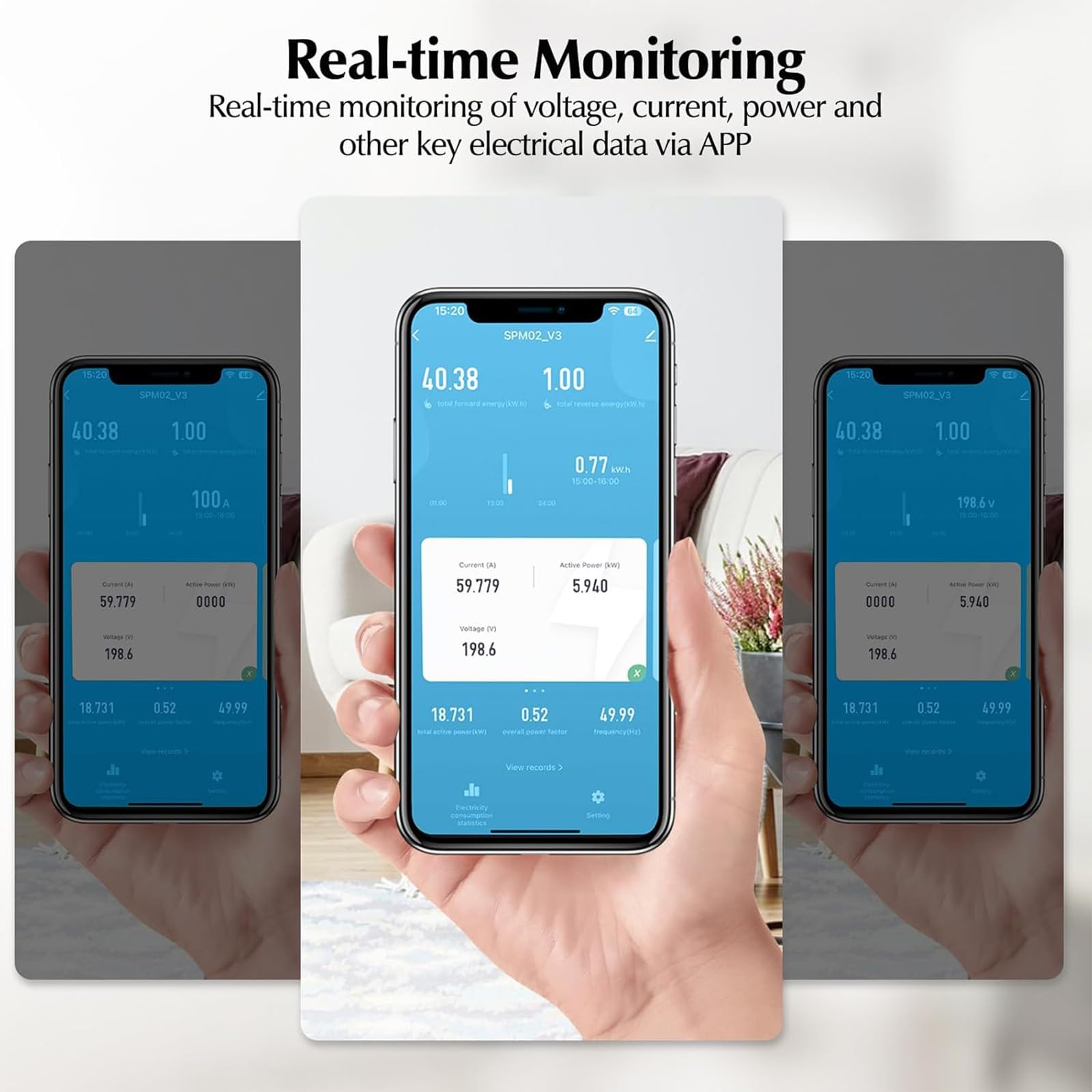 Yasorn Medidor de Energía Wi‑Fi 3 Fases 3×80A, Monitor Inteligente de Consumo y Potencia, Medición en Tiempo Real vía App Smart Life/Tuya, Montaje en Carril DIN, Compatible Alexa & Google