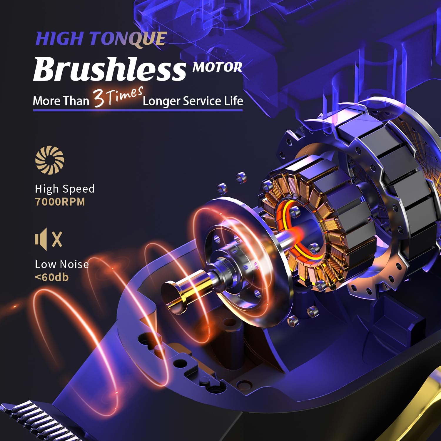 SUPRENT PRO Professional Hair Clippers for Men- Barber Clippers Set Brushless Motor, Cordless Hair Clipper with Zero Gap Hair Trimmer- Premium Hair Cutting kit Gift for Men - Image 2