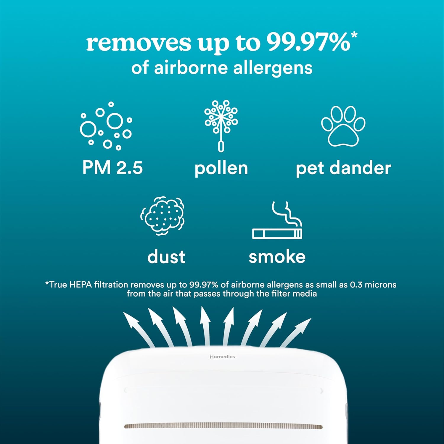 Breathe easier with the Homedics True HEPA Wi-Fi Air Purifier.