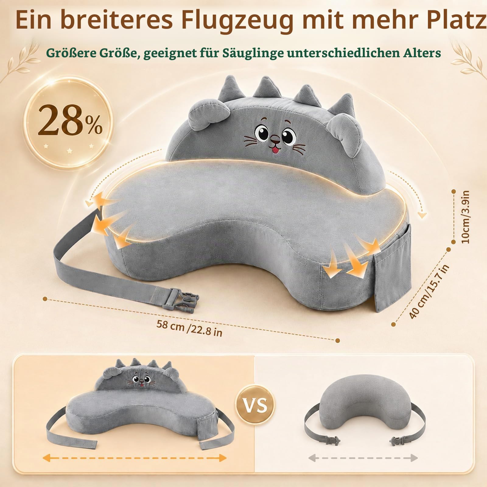 Stillkissen mit Sicherheitsumrandung, StillkissenKlein Memory-Schaum Stillkissen Verstellbar & Abnehmbar Baumwollbezug, Ergonomisches Still Lagerungskissen Liegefläche Fester & Stützend(Gray)