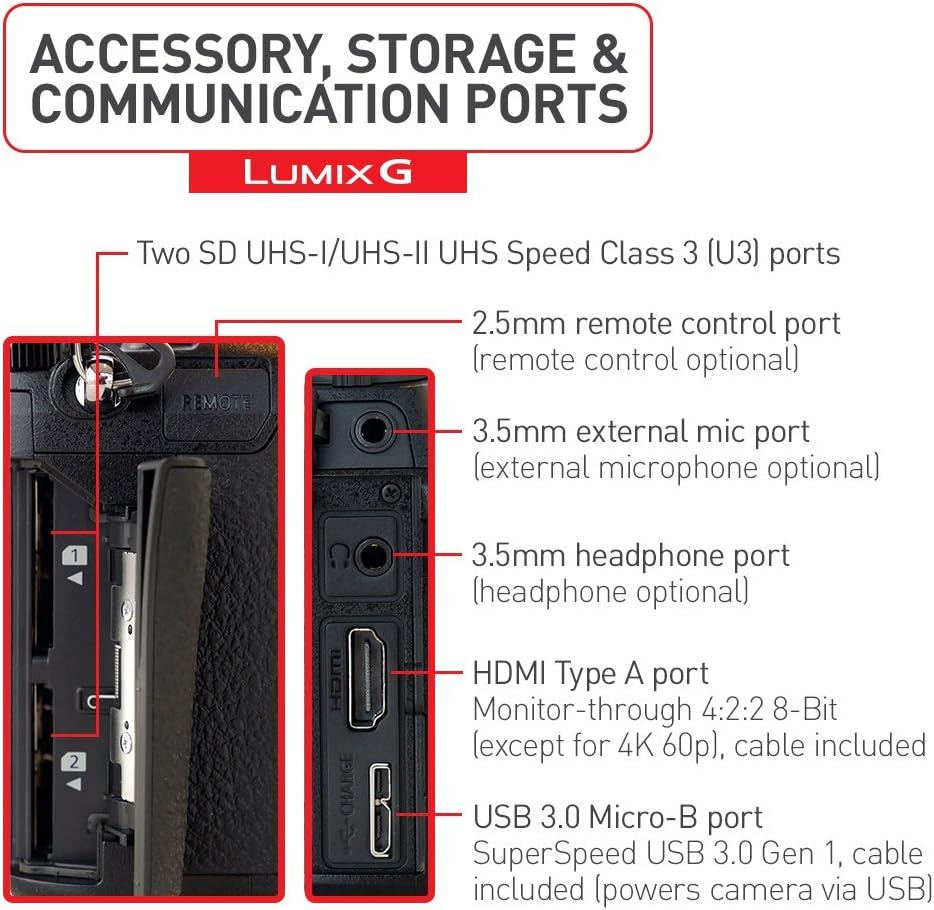 PANASONIC LUMIX G9 Mirrorless Camera Body, 20.3 Megapixels Plus 80 Megapixel High-Resolution Mode, 5-Axis Dual I.S2, DC-G9KBODY (USA Black) (Renewed)